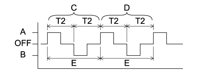 A003ECJ