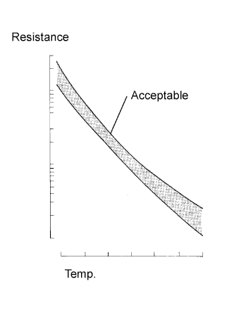 A003ECTE06