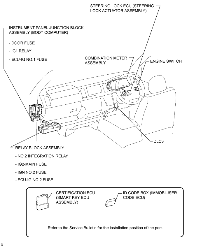 A003EHCE01