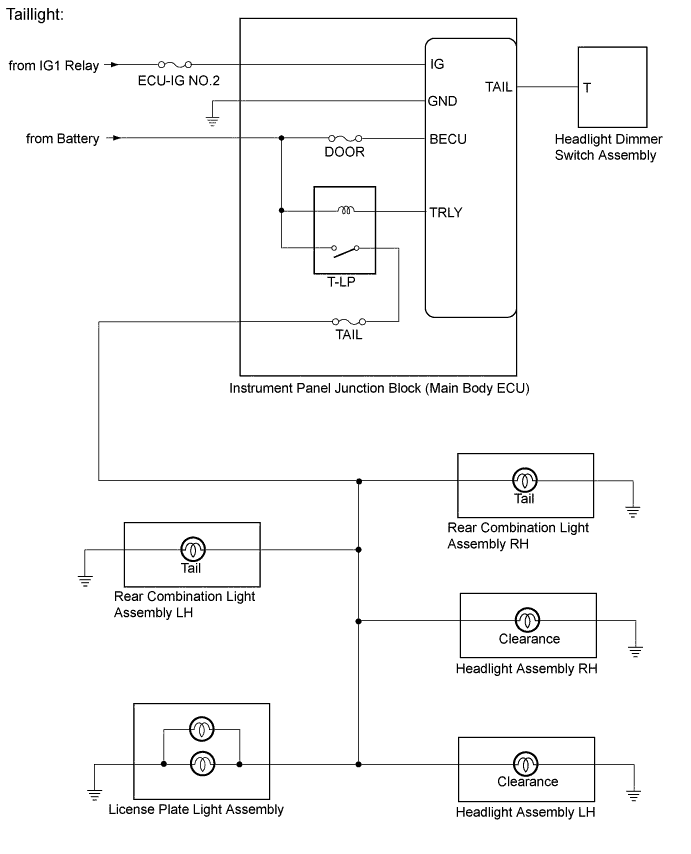 A003EHTE02