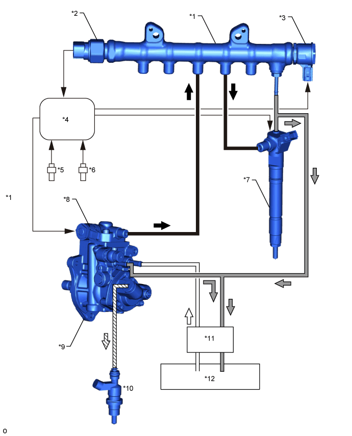 A003EIIE01