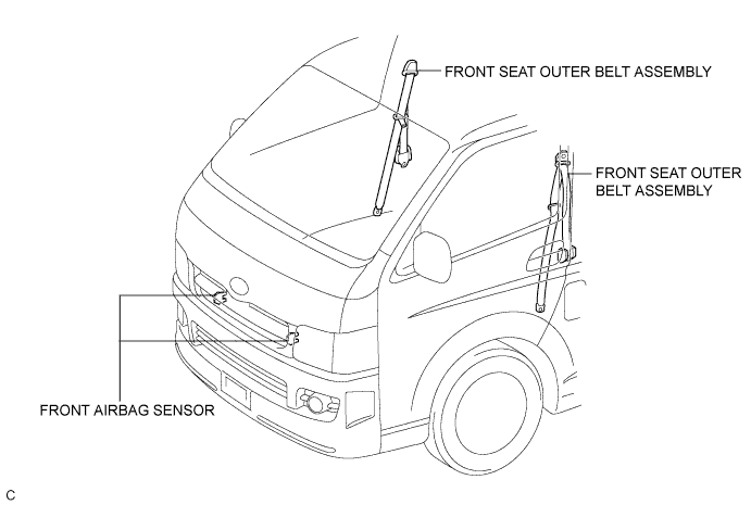 A003EJ7E01