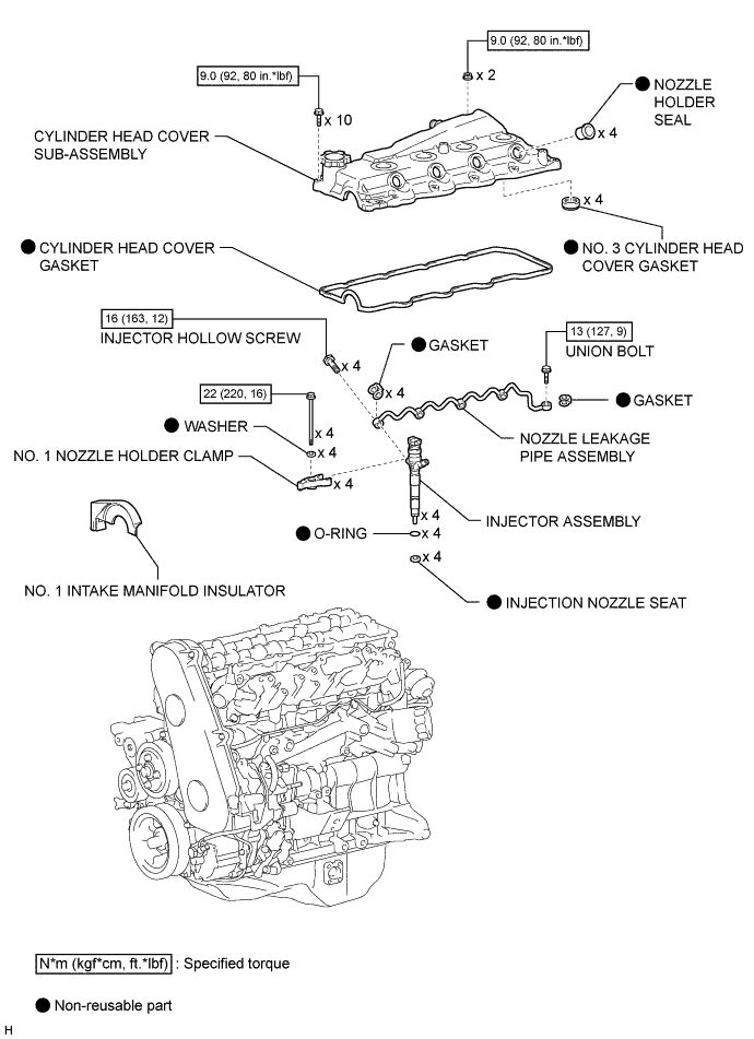 A003EMPE01