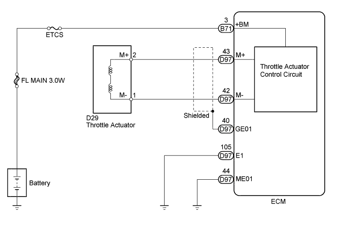 A003EMQE02