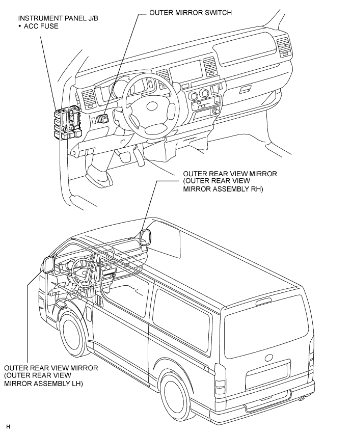 A003EO9E02