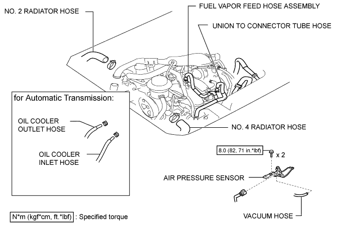 A003EPEE03