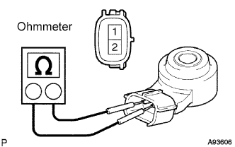 A003ERNE02