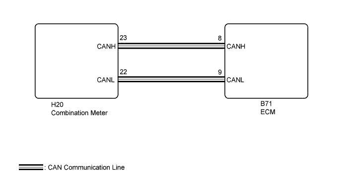 A003ERQE05