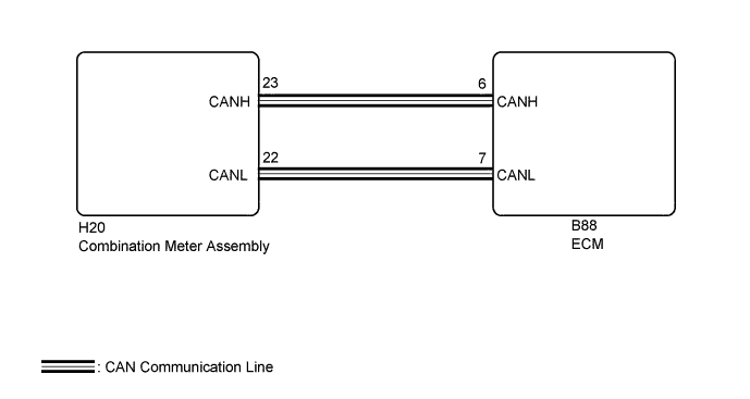 A003ERQE07