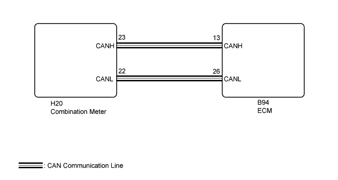 A003ERQE11