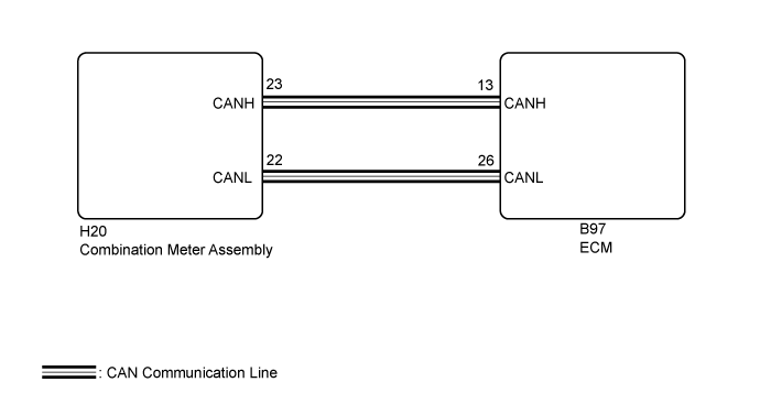 A003ERQE33