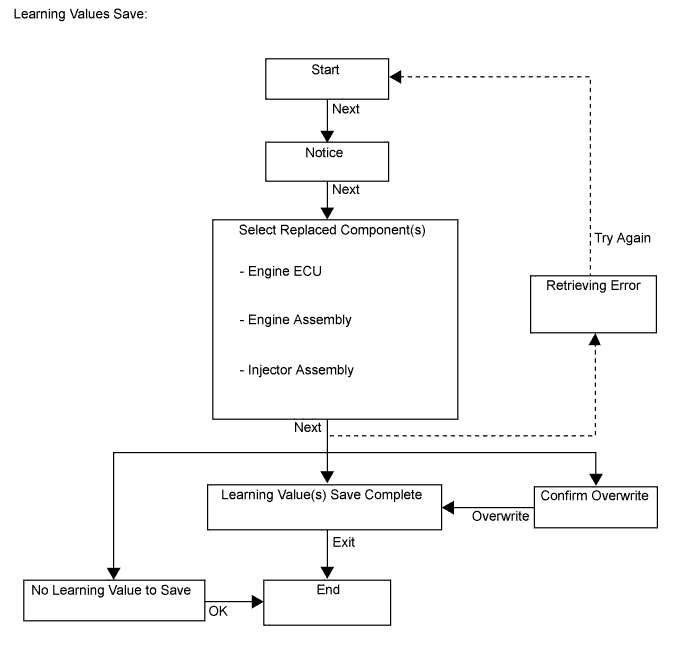 A003EUFE02