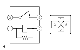 A003EVSE01