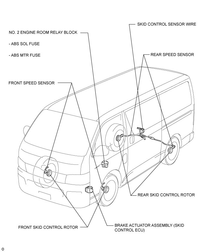 A003EYSE01