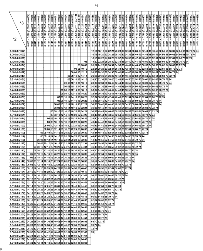 A003EZ5E01