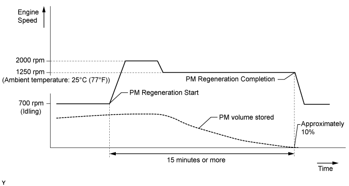 A003EZBE04