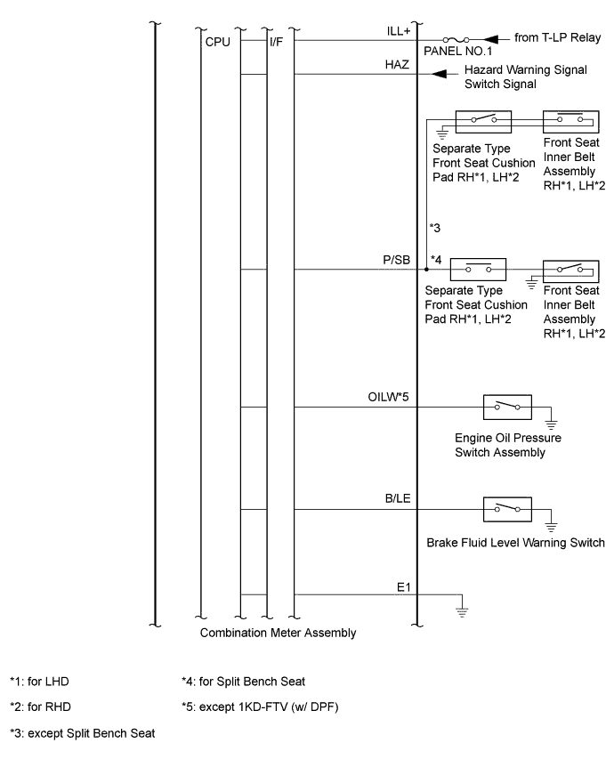 A003F0ME01