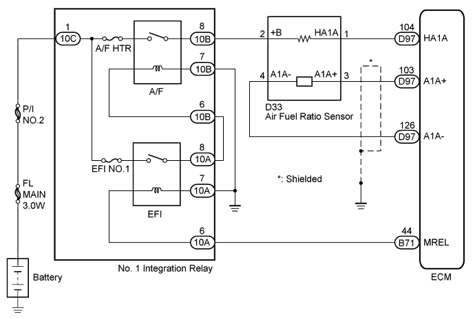 A003F5IE02