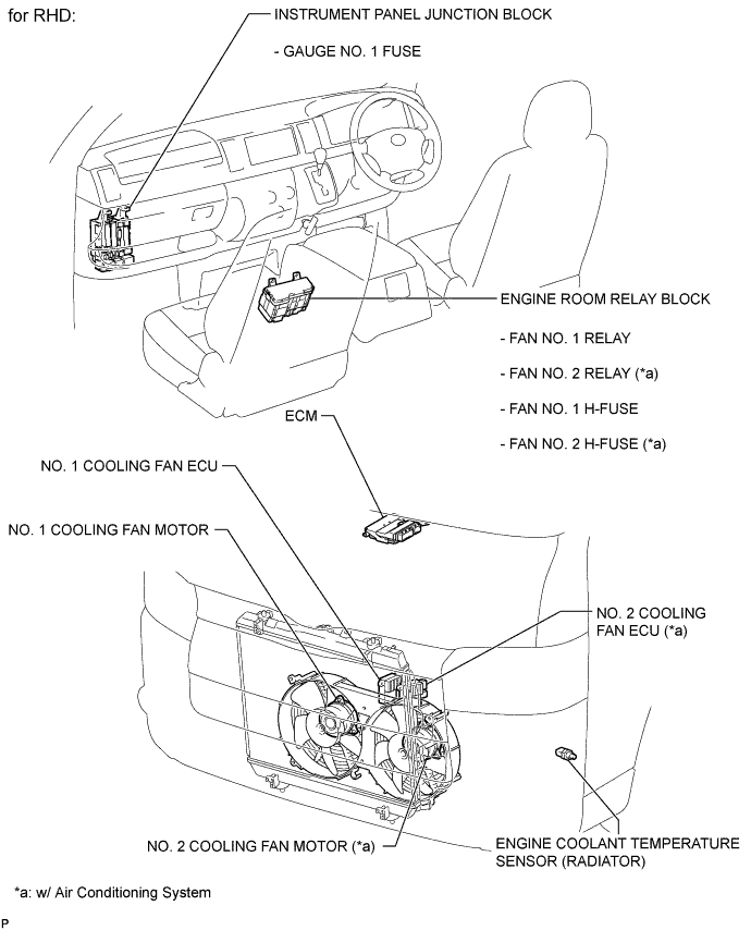 A003F5UE02