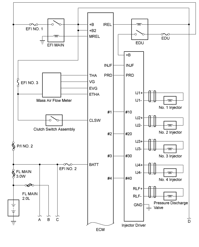 A003FARE01