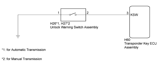 A003FCDE05