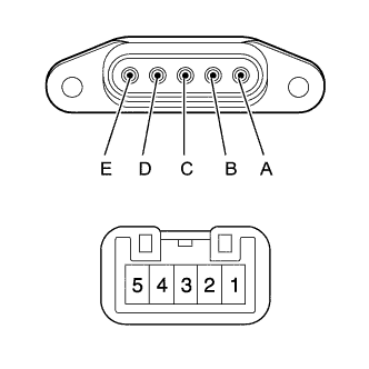 A003FG3E01