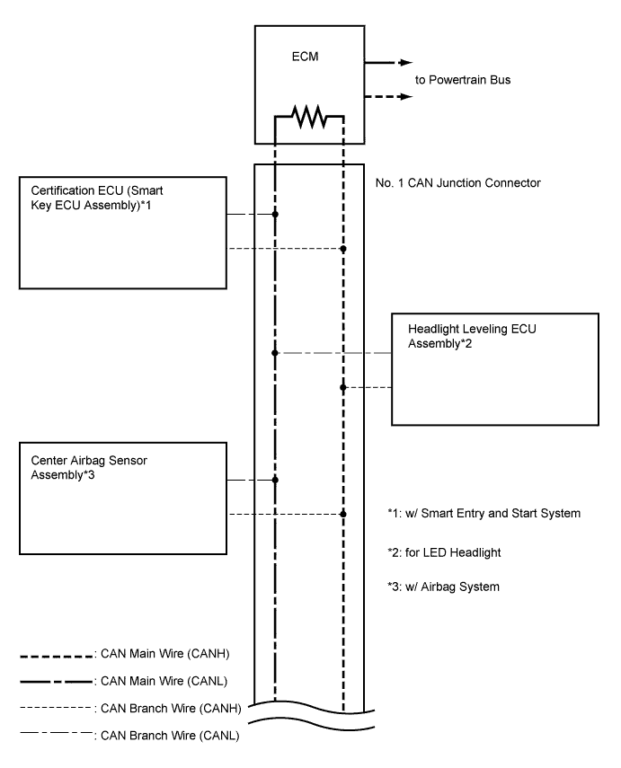 A003FIFE01