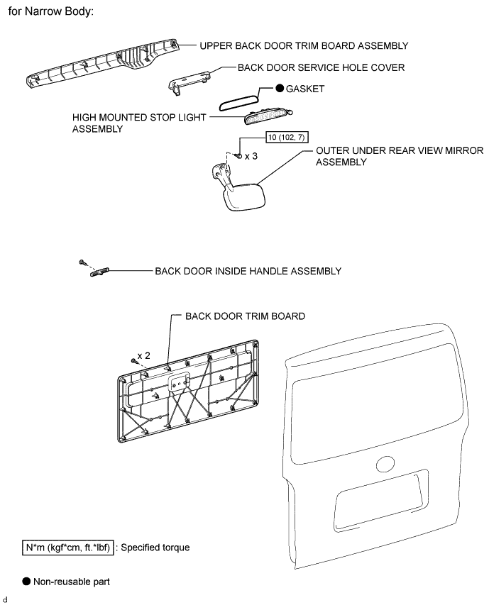 A003FISE02