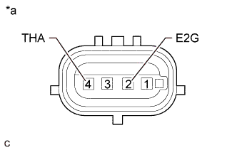 A003FKKE03