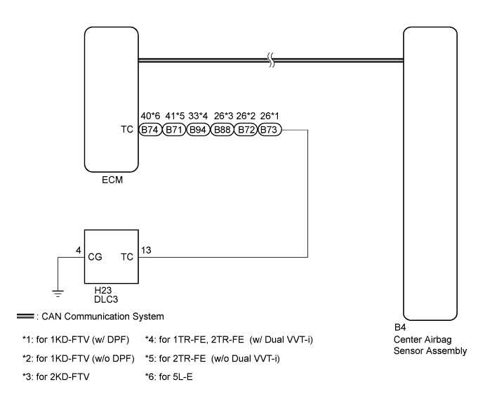 A003FOHE01