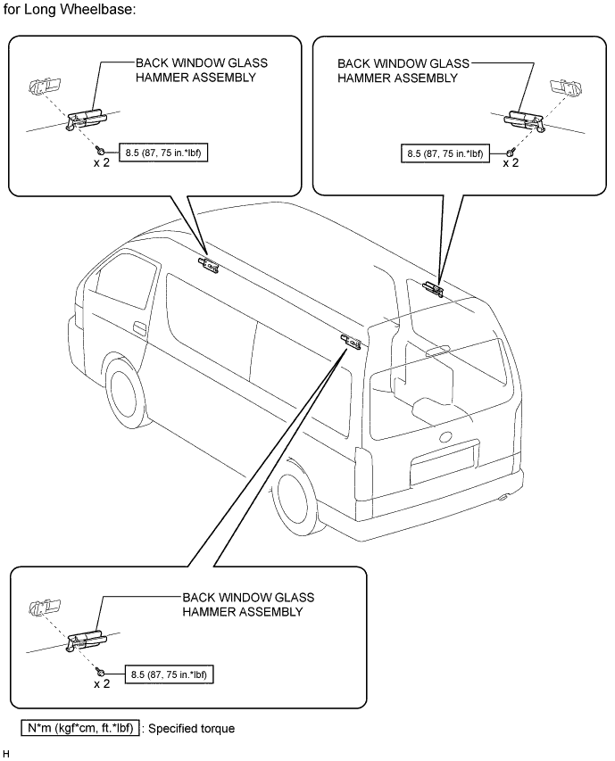 A003FORE01