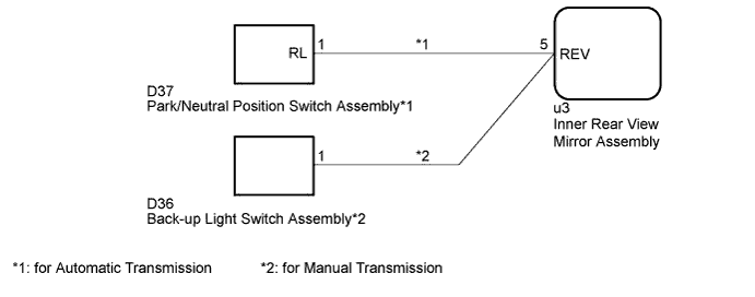 A003FQKE02