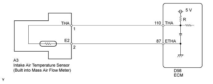 A003FT2E67