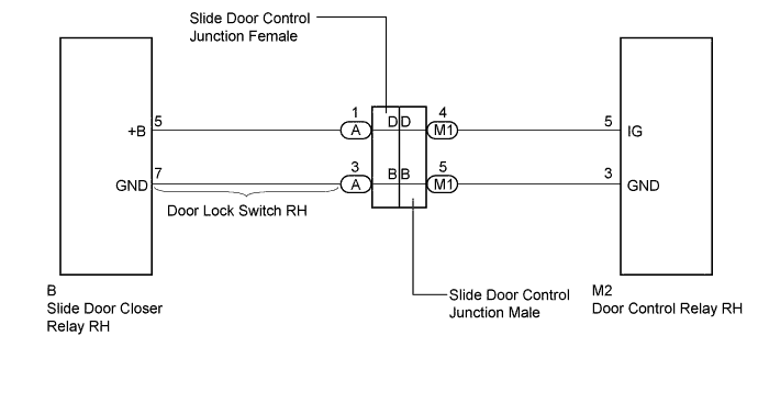 A003FTBE02