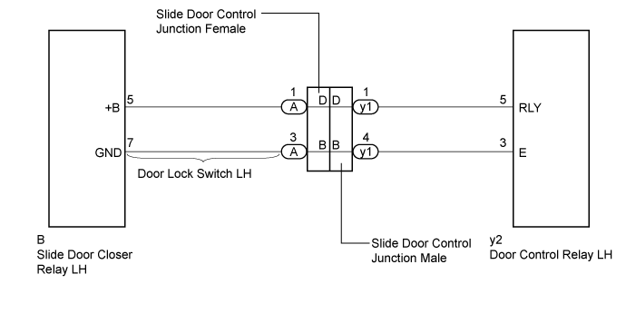 A003FTBE03