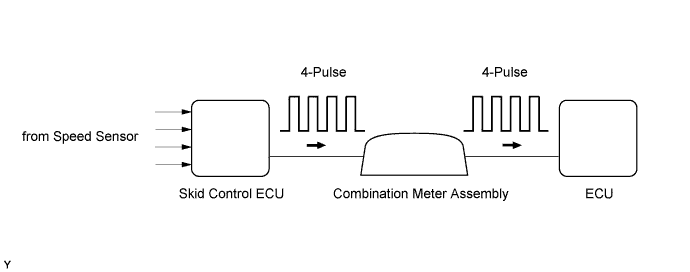 A003FULE40