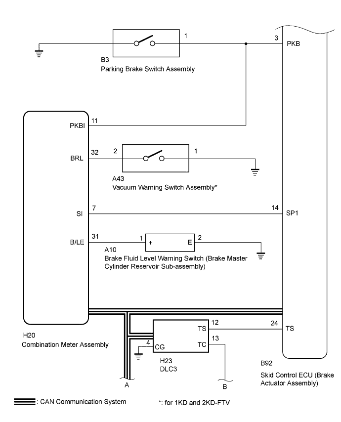 A003G5TE02