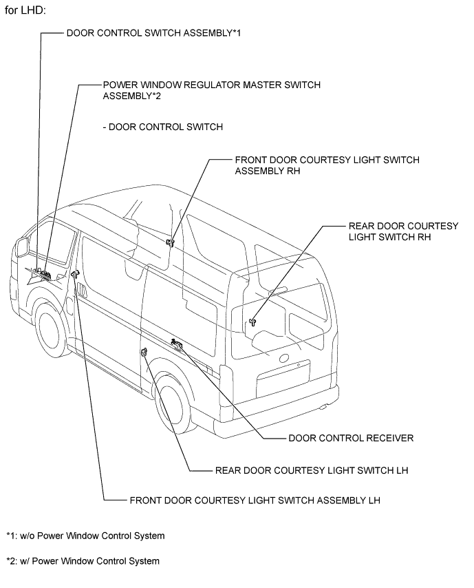 A003G7RE01