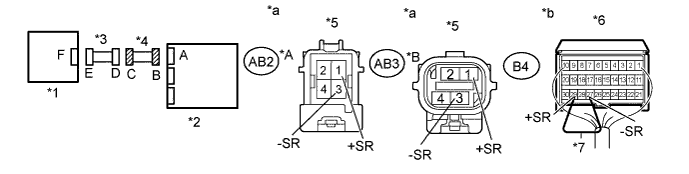 A003GBDE01