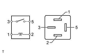 A003GBGE03