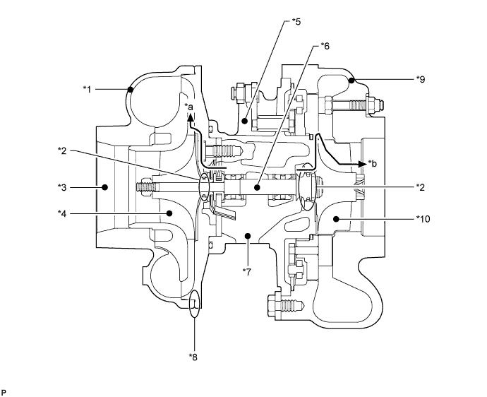 A003GBUE01