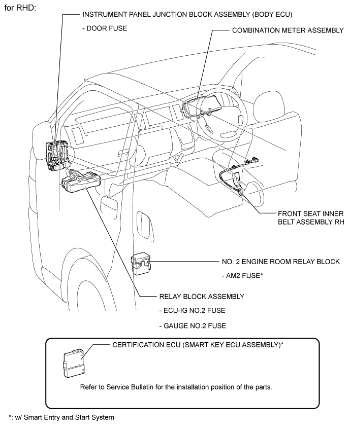 A003GBVE01