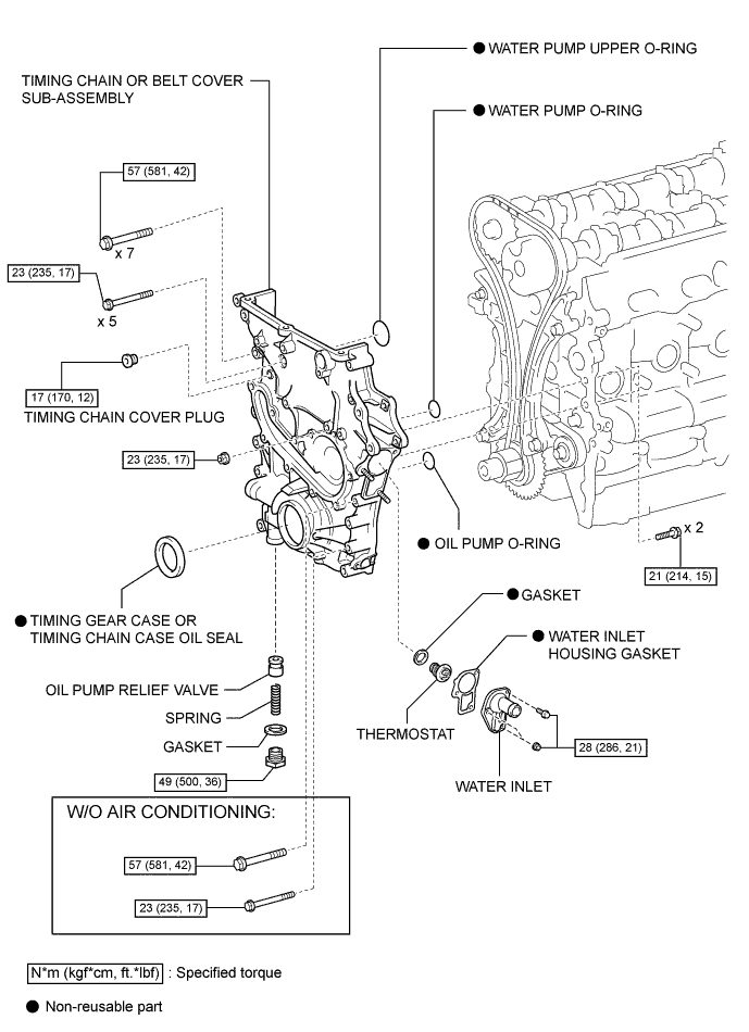 A003GCSE01