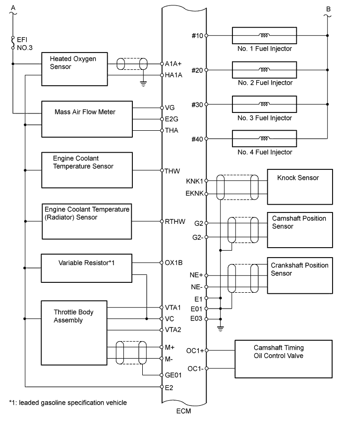 A003GEHE01