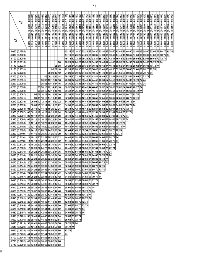 A003GEUE01