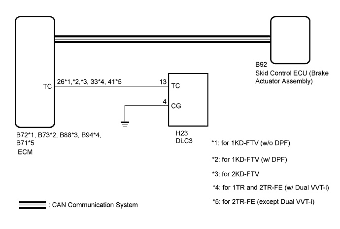 A003GINE16