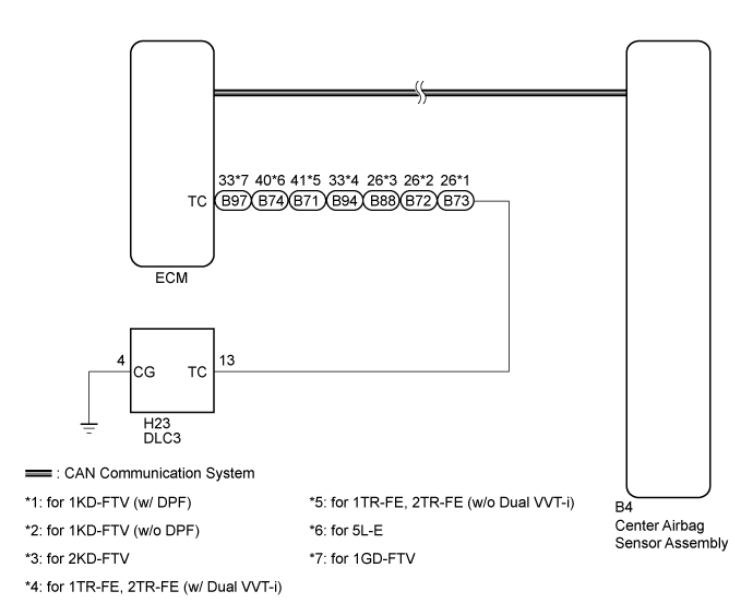 A003GJ0E01