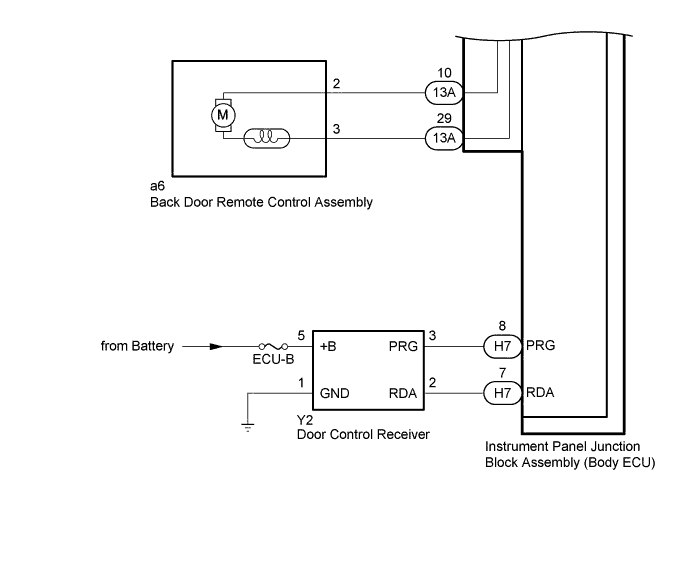 A003GJLE01