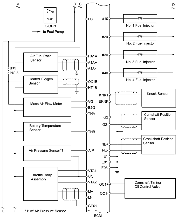 A003GKSE01