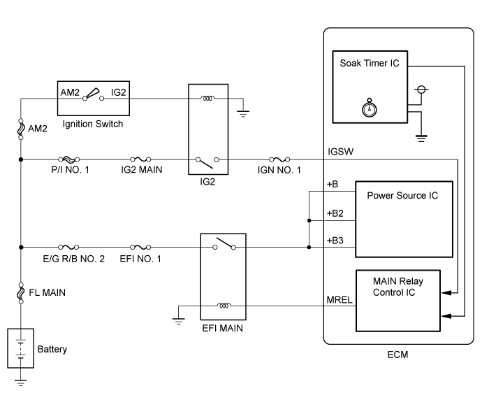 A003GRWE01